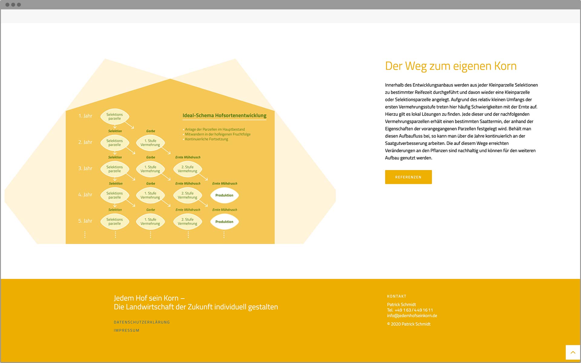 Webdesign Schema Hofsortenentwicklung JHsK